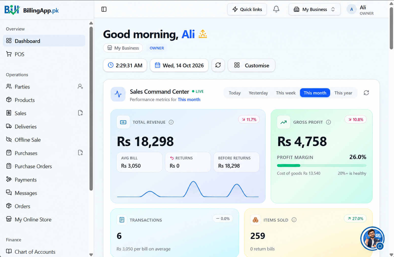 BillingApp dashboard showing sample sales and profit
