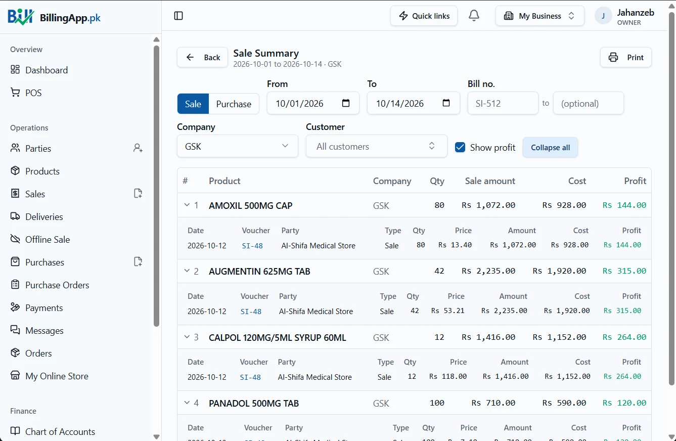 Sale Summary report with sale amount, cost and profit per product, expanded to show the invoice behind each line